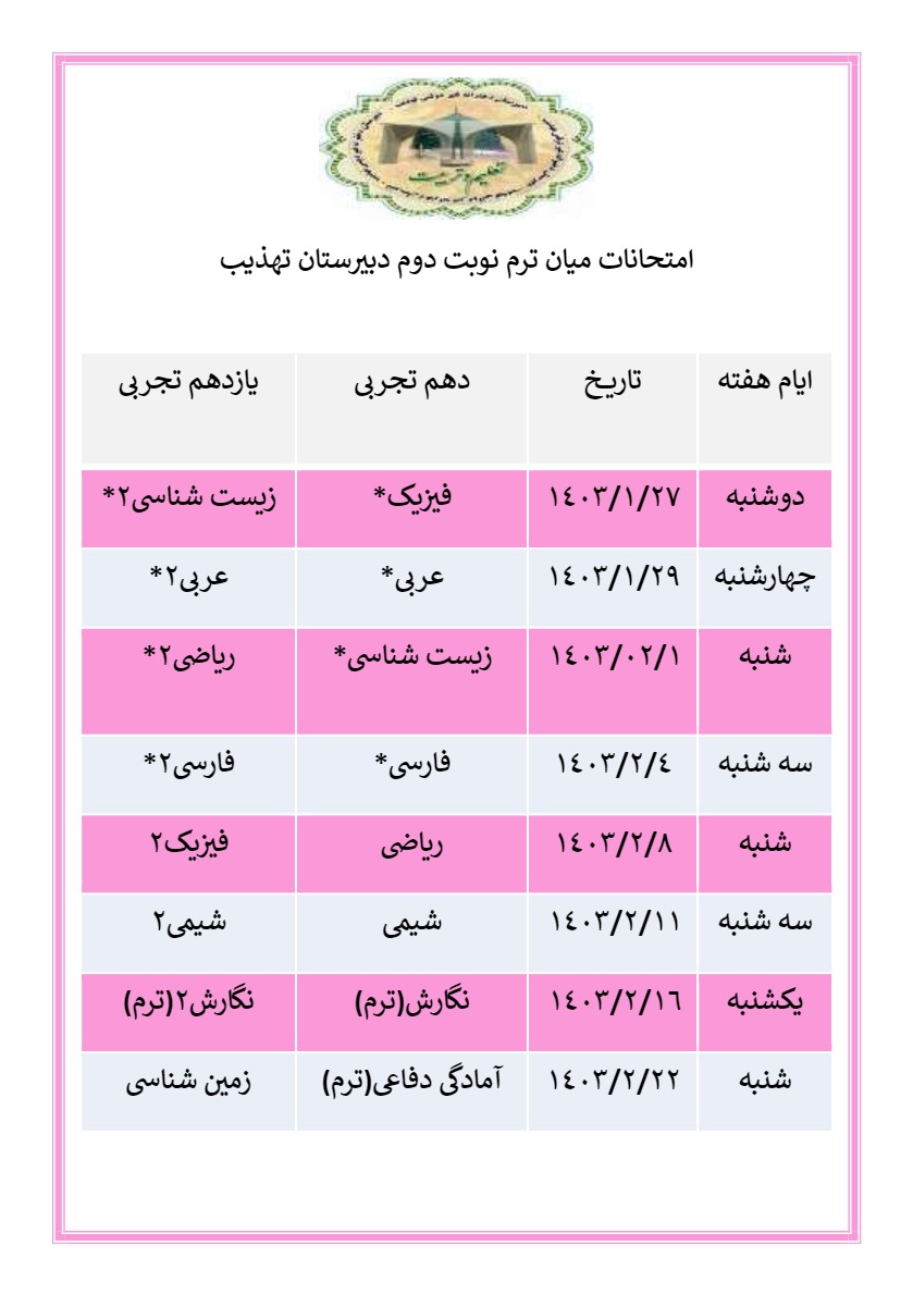 مییان ترم